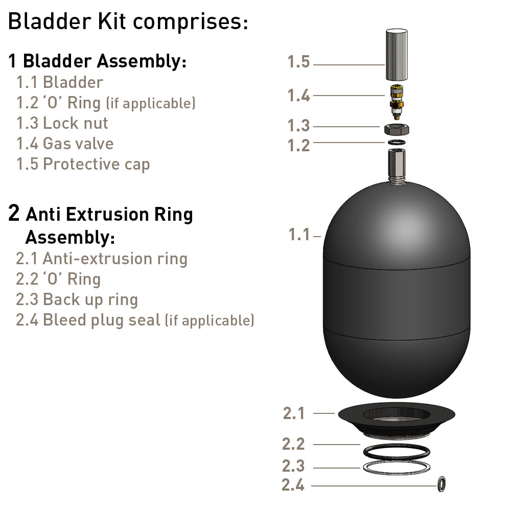 Hydraulic accumulators | Bladder accumulator